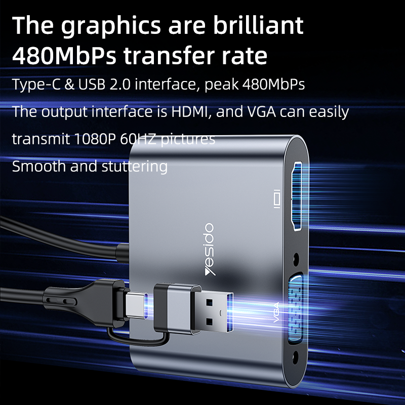 Yesido HM15 USB to HDMI Converter