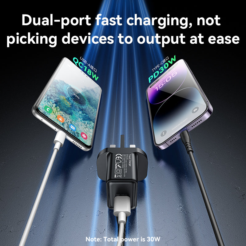 Yesido YC83 30W GaN Fast Charger