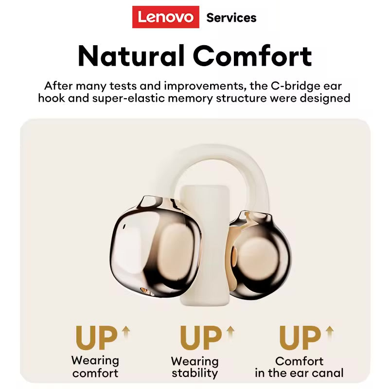 Lenovo Services RS102 Open-Ear Bluetooth Earbuds