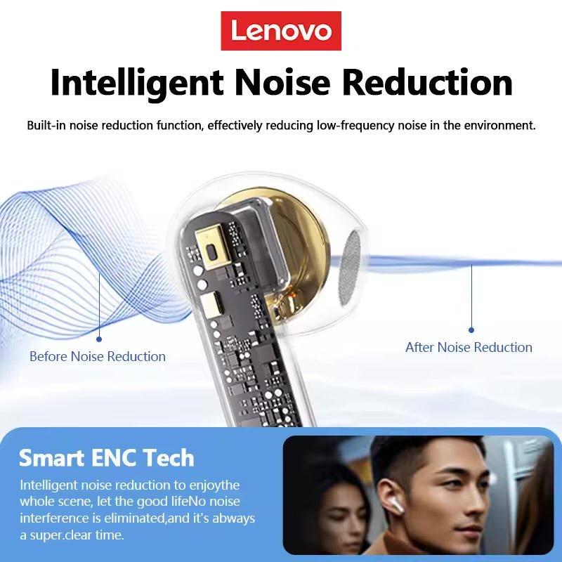 Lenovo ThinkPlus LP22 Pro True Wireless Bluetooth Earbuds