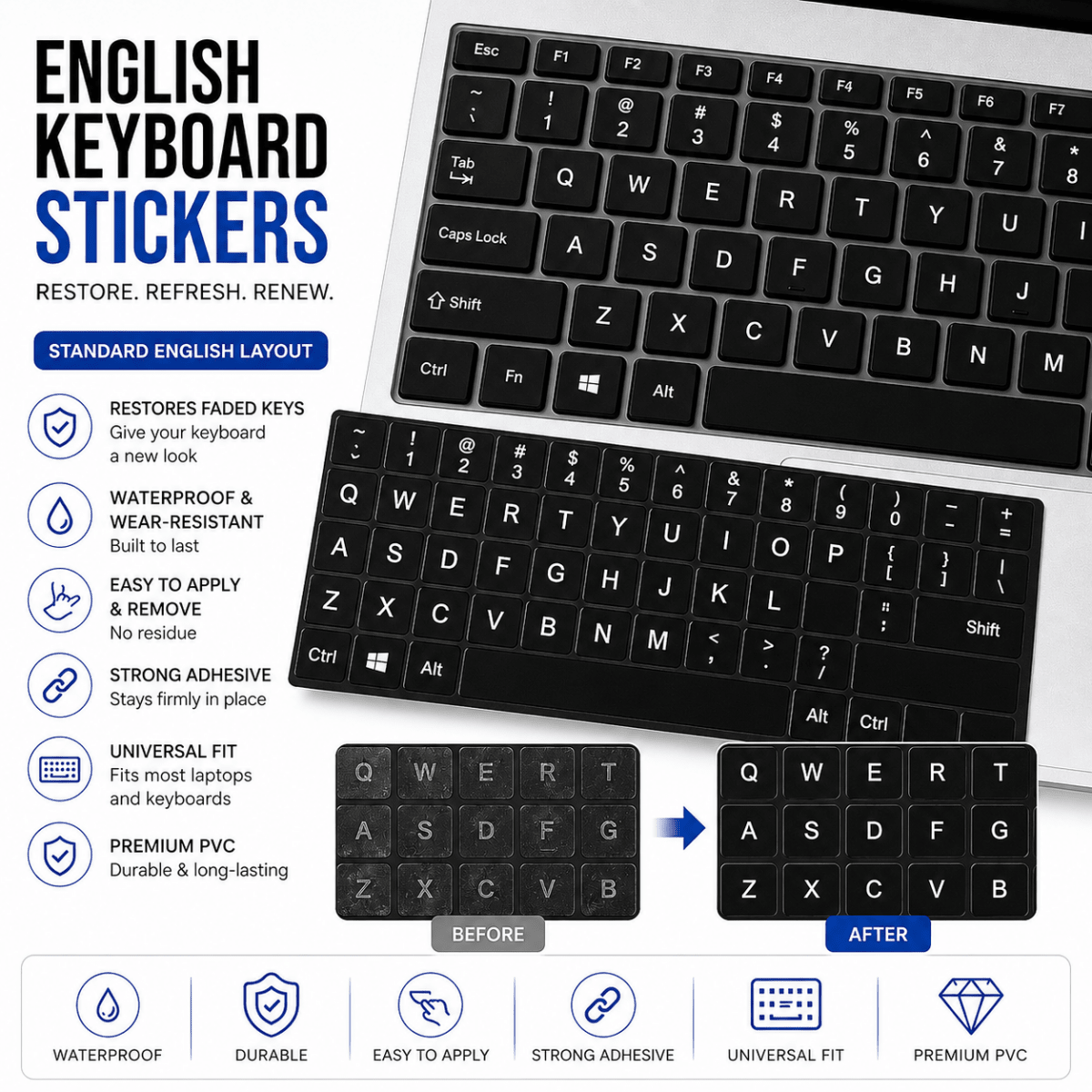 Standard English Keyboard Stickers
