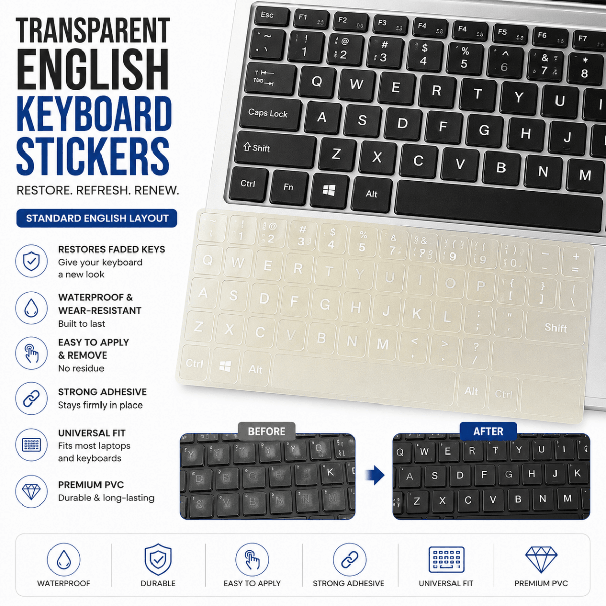 Transparent English Keyboard Stickers