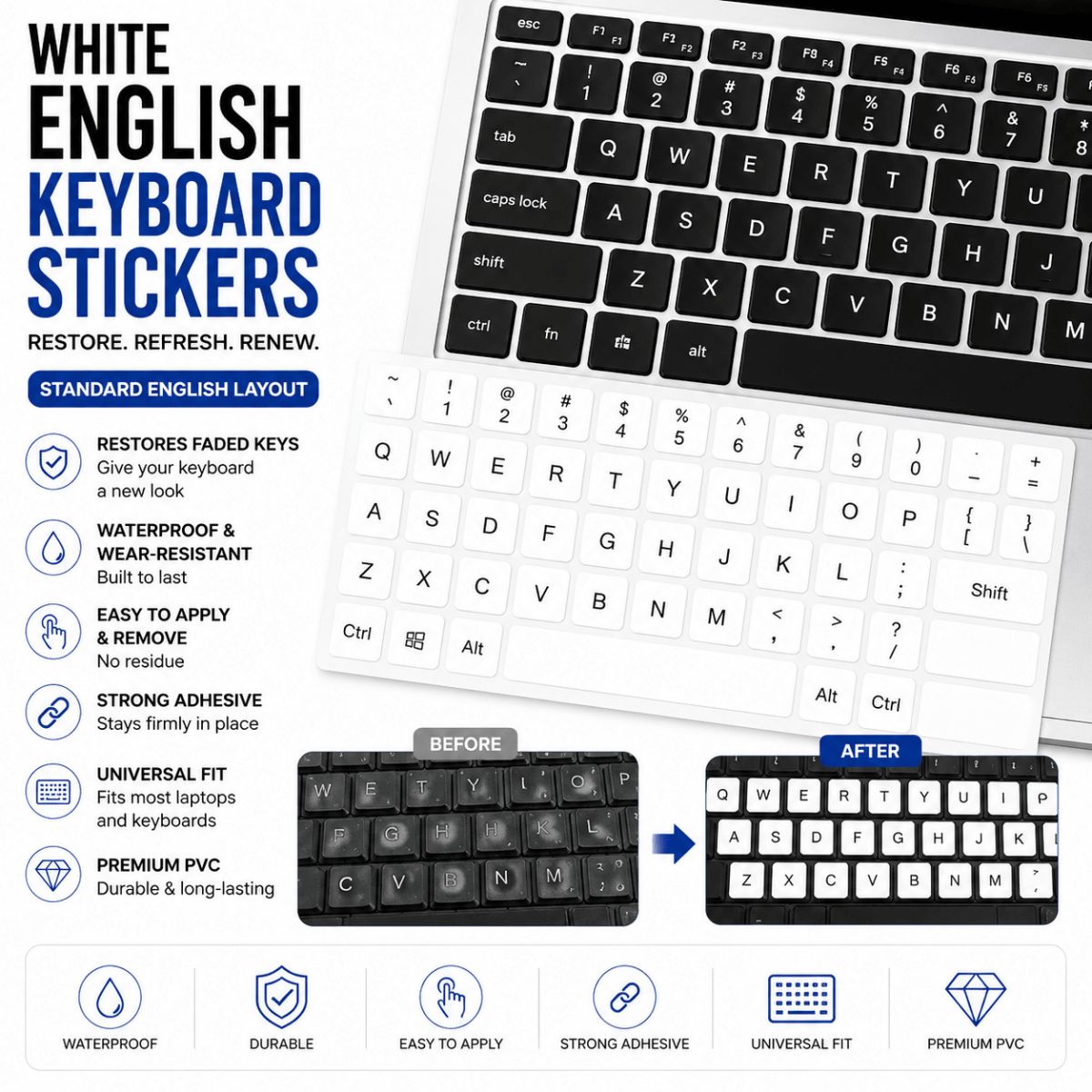 White English Keyboard Stickers