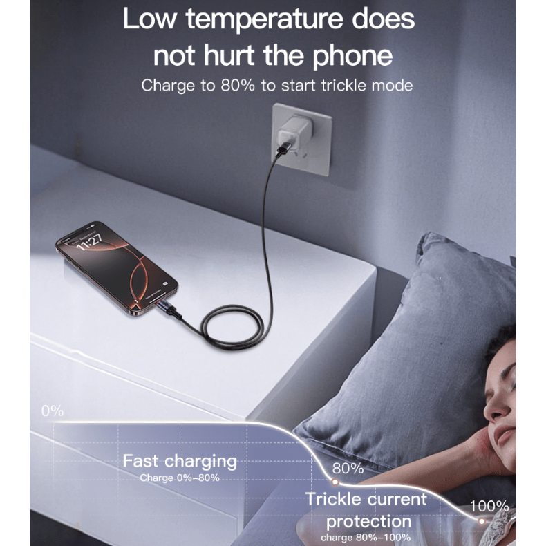 Yesido CA129C USB - A to C Data Cable