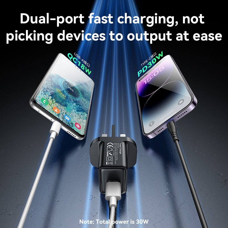 Yesido YC83 30W GaN Fast Charger