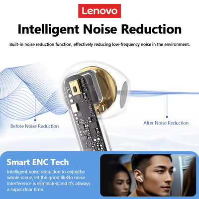 Lenovo ThinkPlus LP22 Pro True Wireless Bluetooth Earbuds
