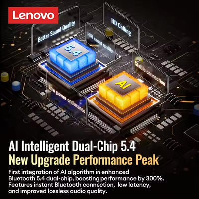 Lenovo ThinkPlus XT53 AI Translation Gaming True Wireless Earbuds