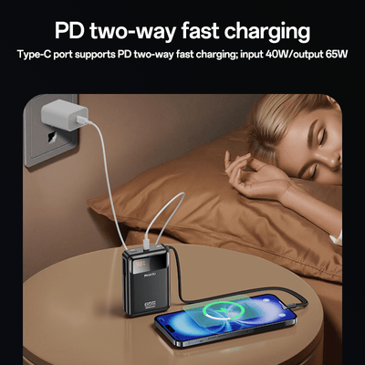 65W Yesido YP97 20,000mAh Laptop Power Bank