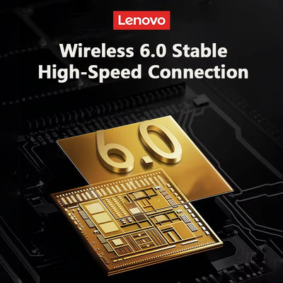 Lenovo Services LE203 Open-Ear Bluetooth Earbuds