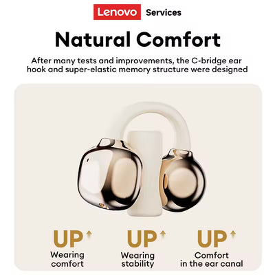 Lenovo Services RS102 Open-Ear Bluetooth Earbuds