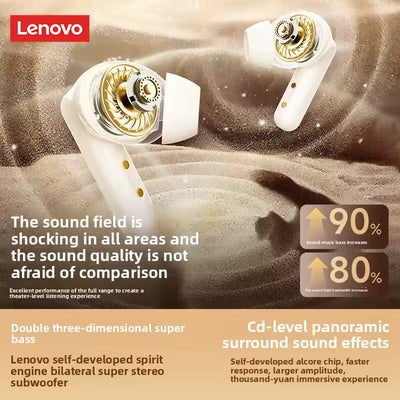 Lenovo Services LE209 True Wireless Bluetooth Earbuds