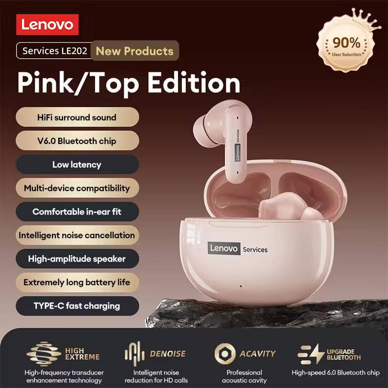 Lenovo Services LE202 True Wireless Bluetooth Earbuds