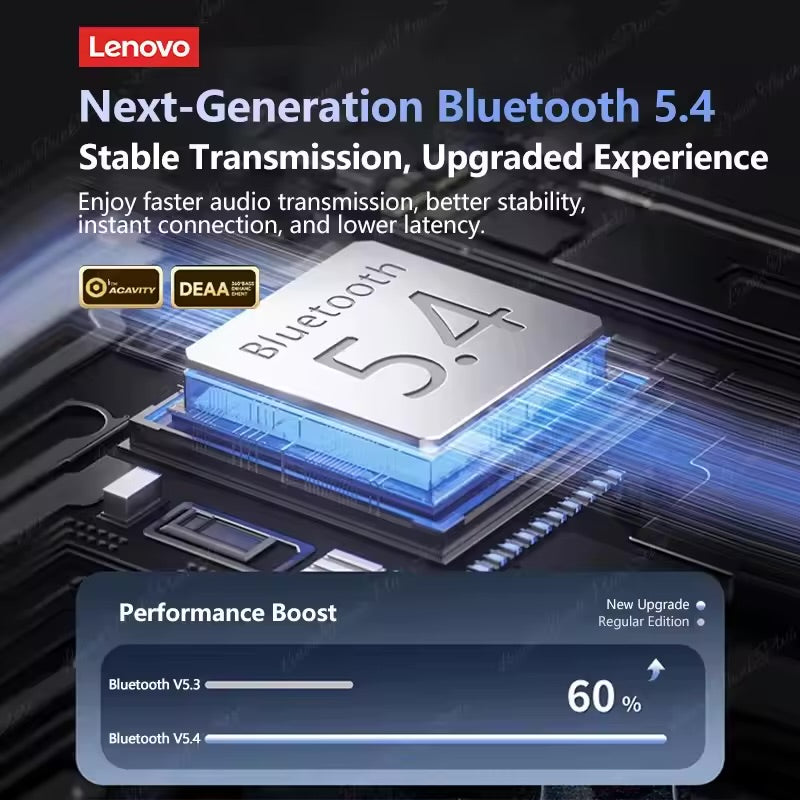 Lenovo ThinkPlus X T55 OWS Open-Ear Wireless Earbuds