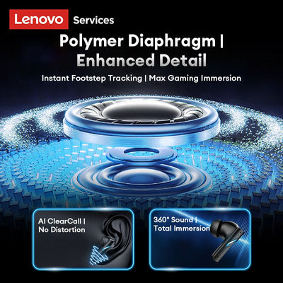 Lenovo Services GT100 Gaming True Wireless Earbuds