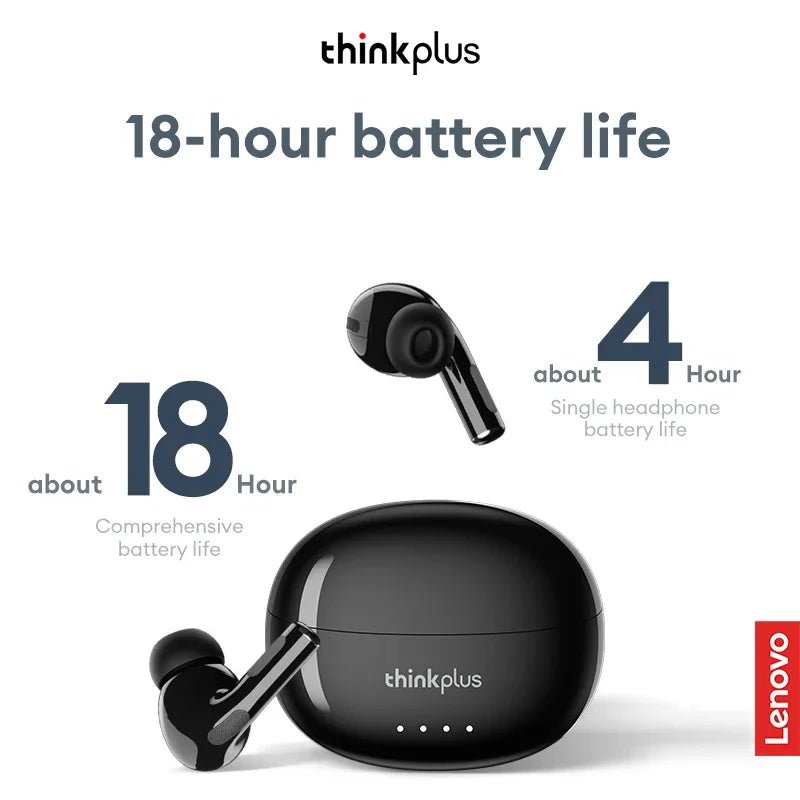 Lenovo ThinkPlus LP5 Pro True Wireless Bluetooth Earbuds