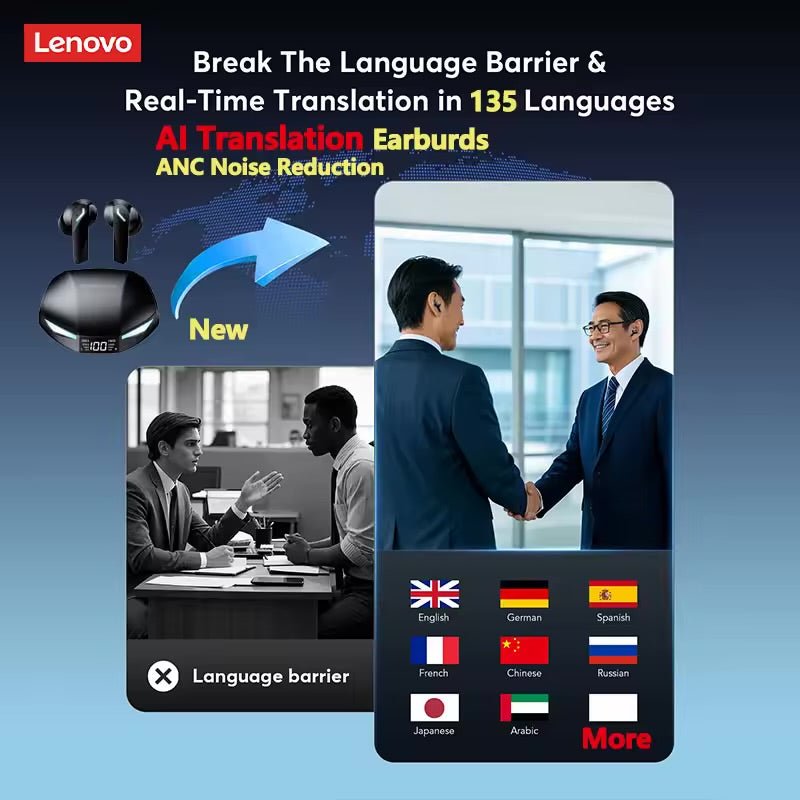 Lenovo ThinkPlus XT53 AI Translation Gaming True Wireless Earbuds