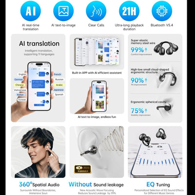 Wiwu Ai301 Multilingual Interpretation Ai Earbuds